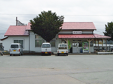 kw